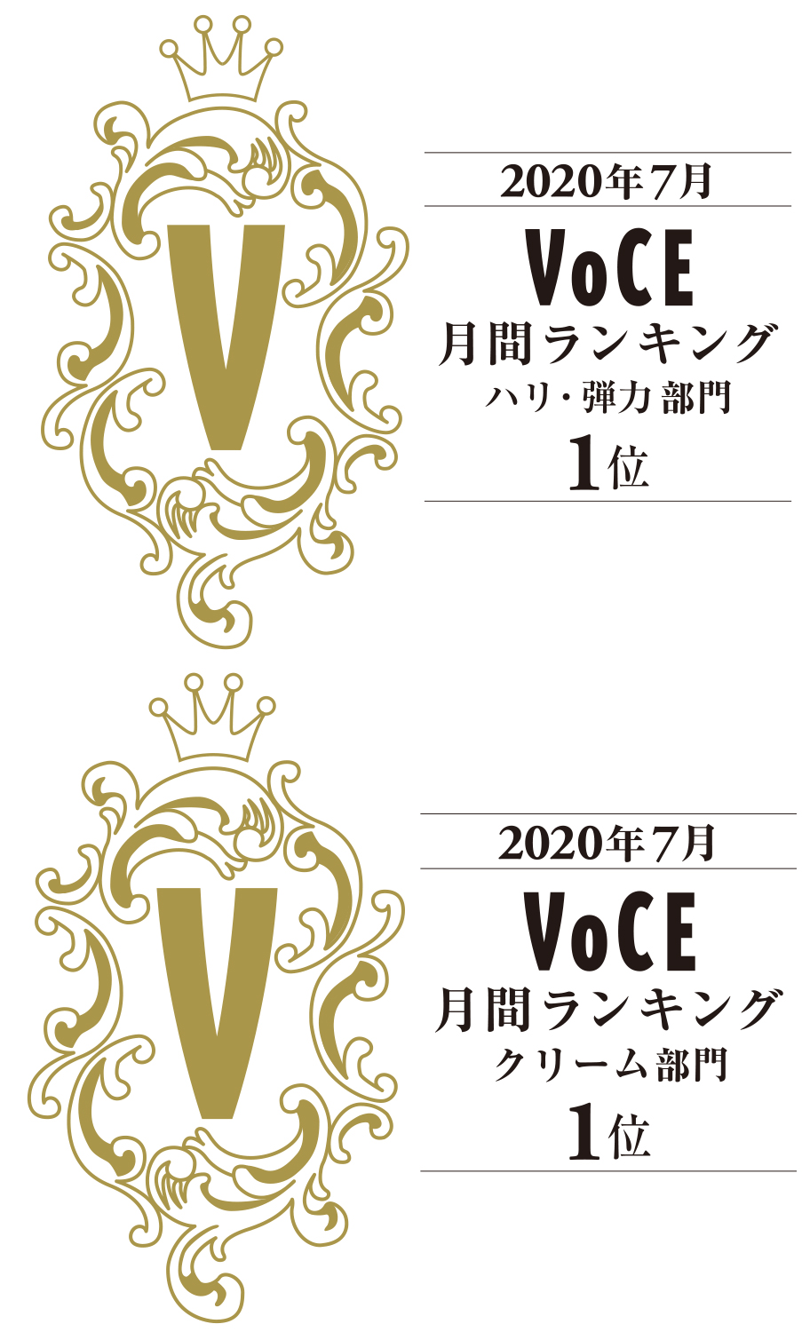 「VOCE」2020年6月月間コスメランキング第1位